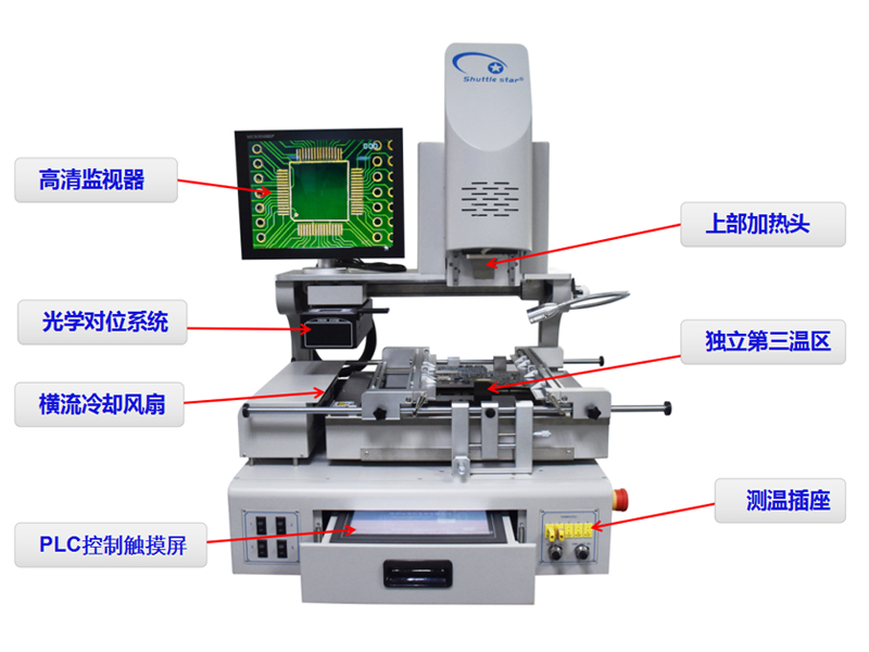 MLX560C – 全自动光学对位BGA返修台