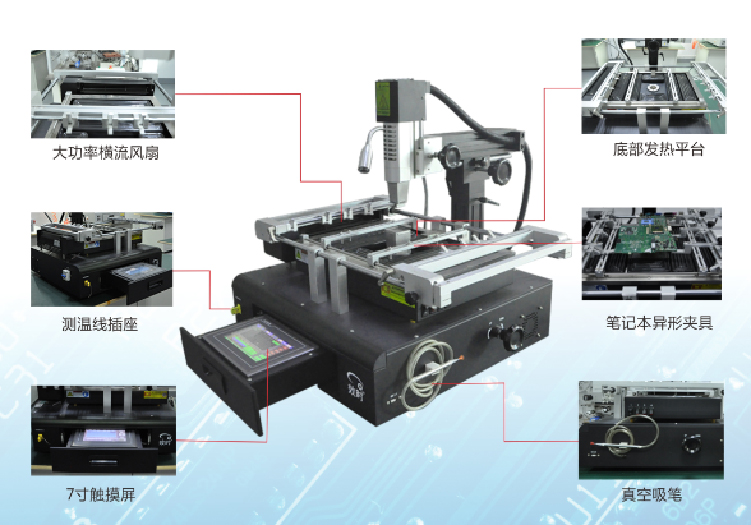 RW-MLX400D – BGA返修台