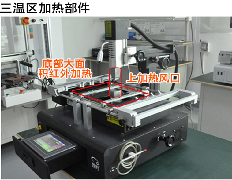 RW-MLX400D – BGA返修台