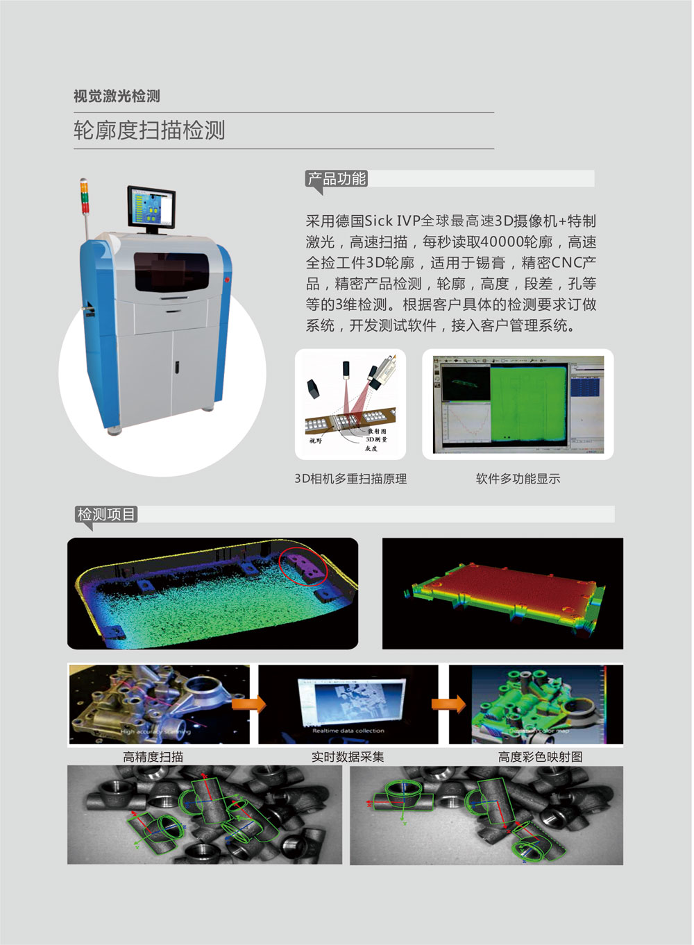 轮廓度扫描检测