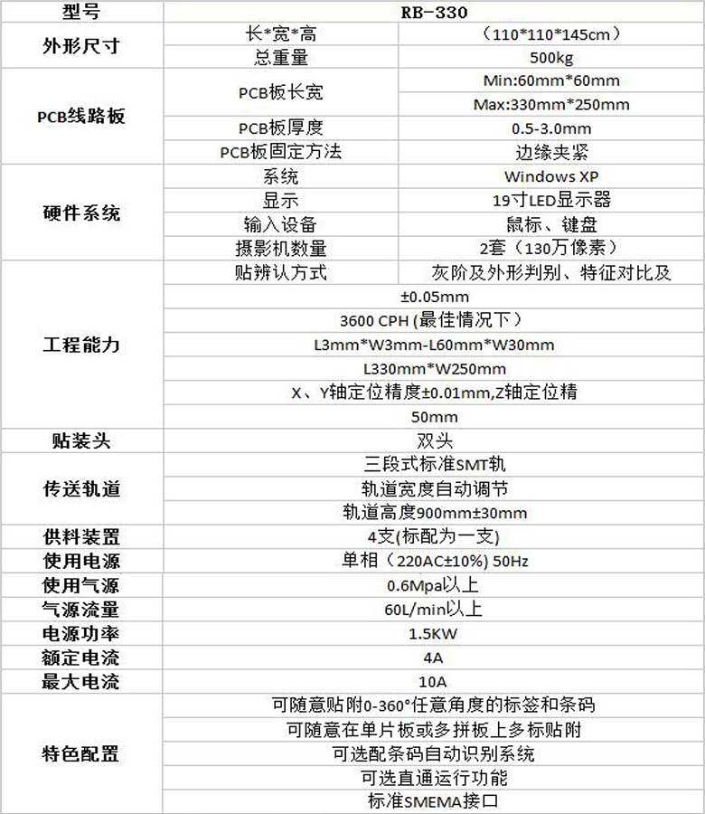 在线自动贴标机