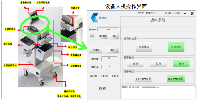 全自动智能接料机