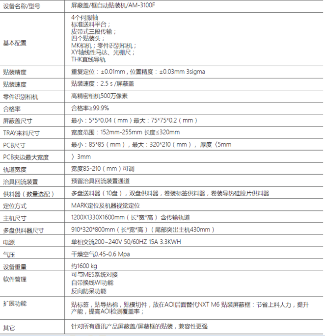 屏蔽盖自动贴装机AM3100F
